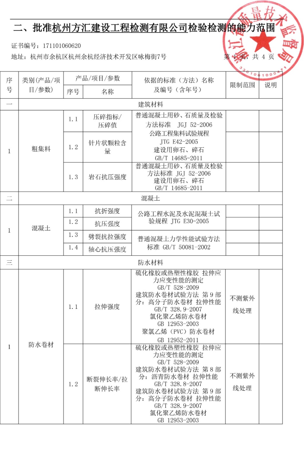 計量認證附表2複查補充-3.jpg